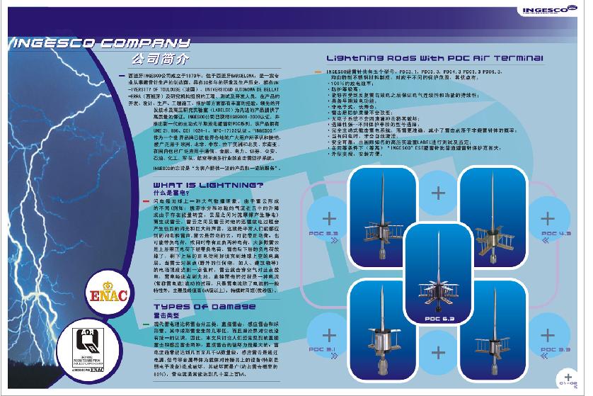 a(chn)2