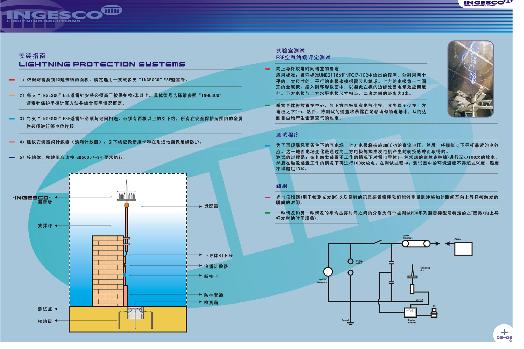 a(chn)4